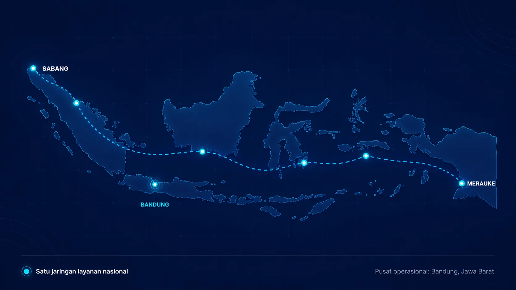 Ilustrasi jangkauan Sigency dari Sabang sampai Merauke